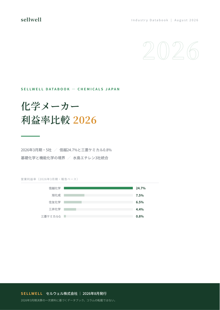 化学メーカー利益率比較2026 表紙