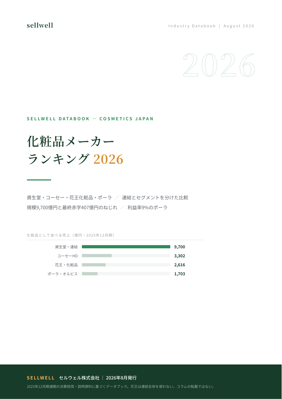 化粧品メーカーランキング2026 表紙