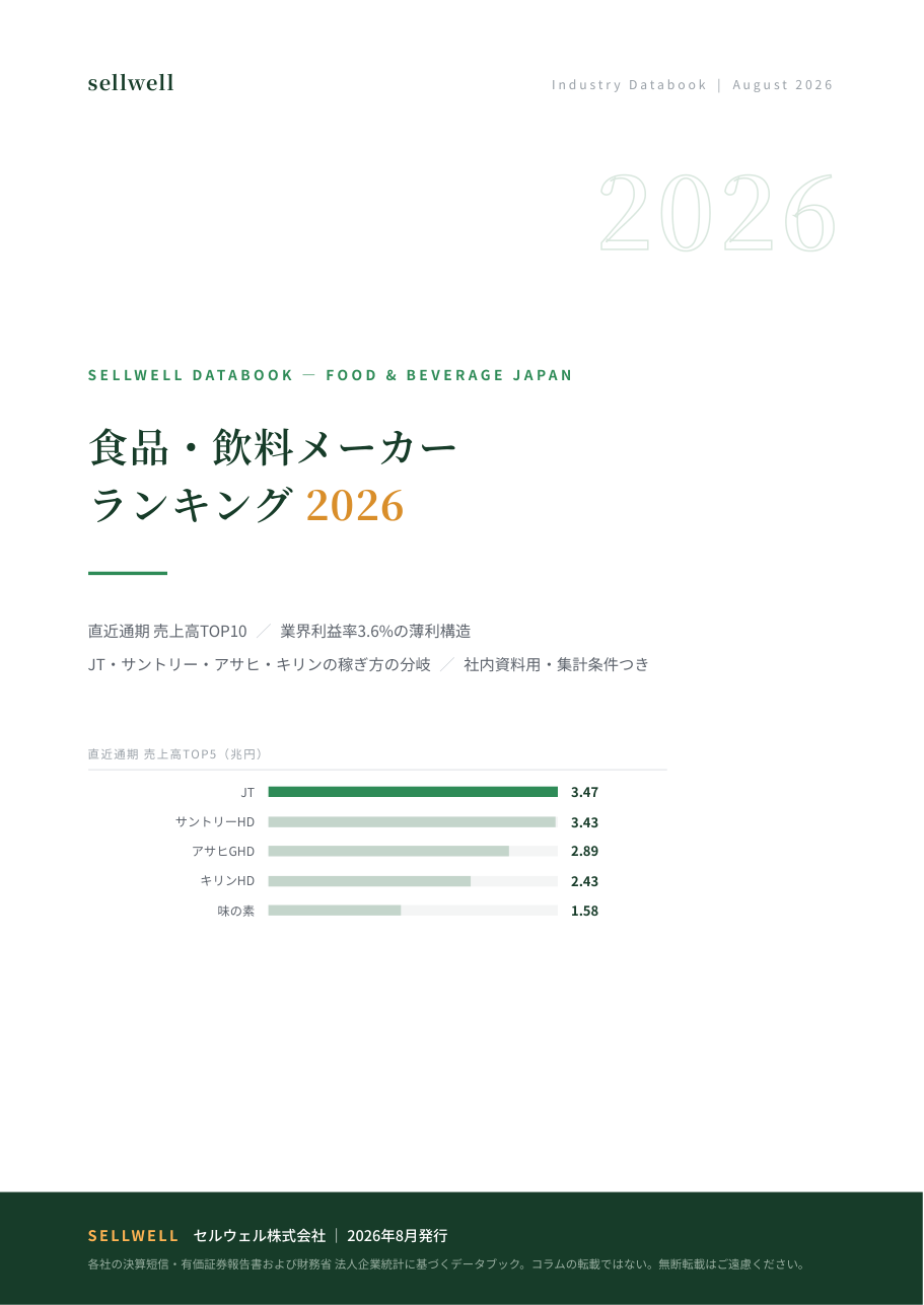 食品・飲料メーカーランキング2026 表紙