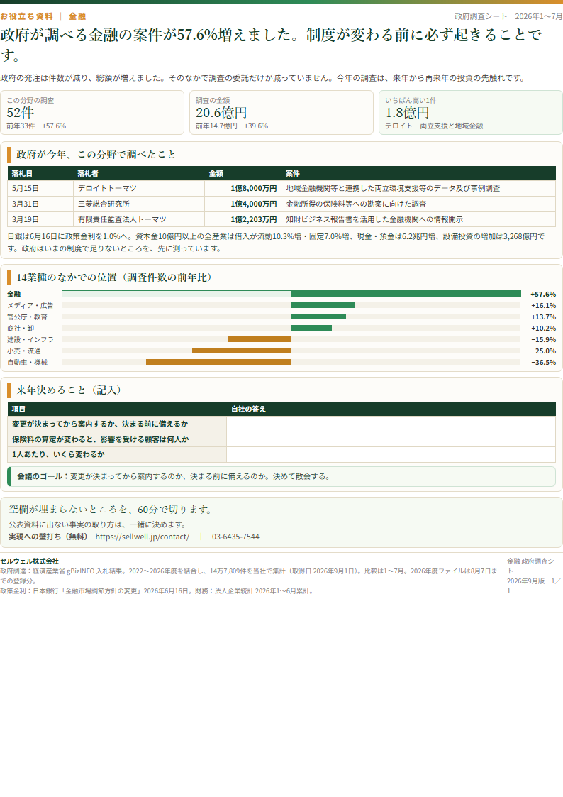 金融 上半期お役立ち資料 表紙
