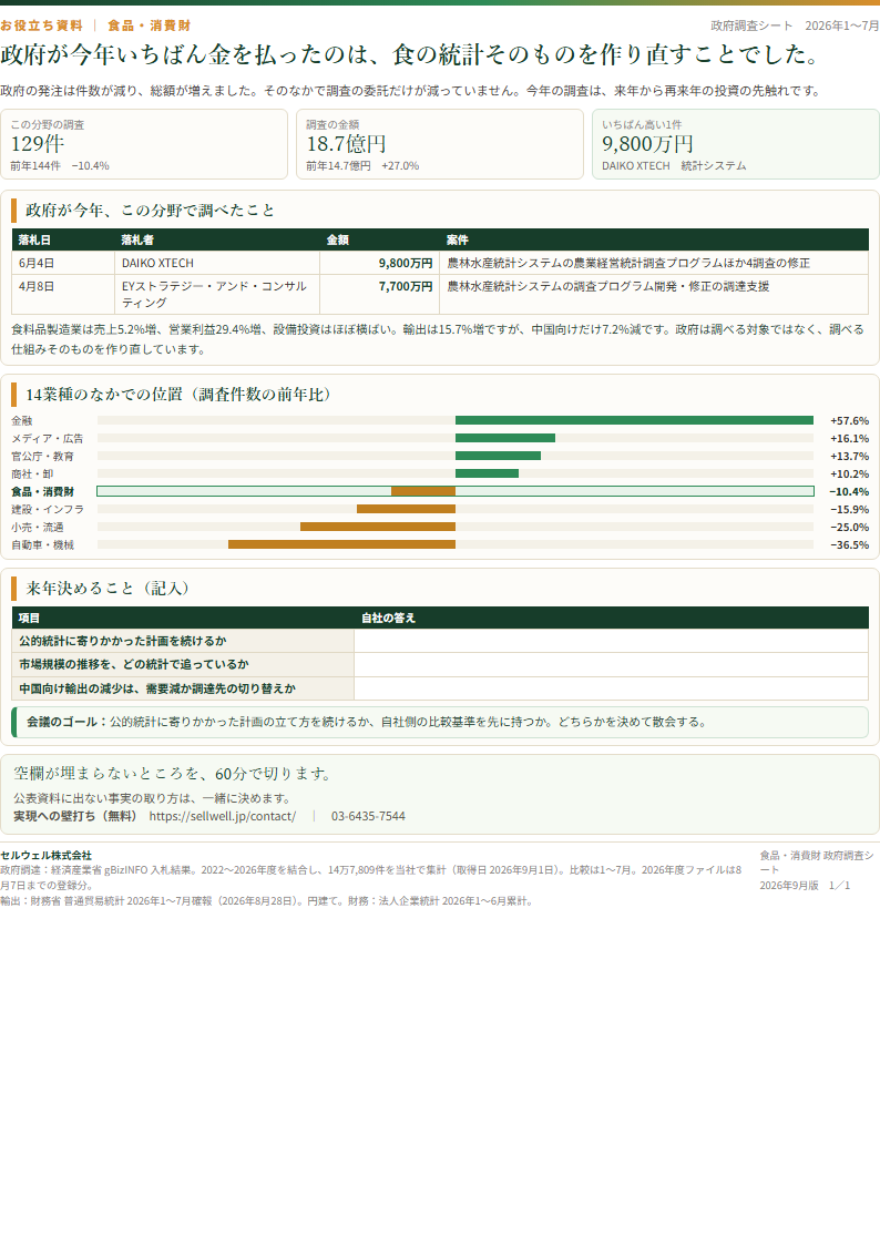 食品・消費財 上半期お役立ち資料 表紙