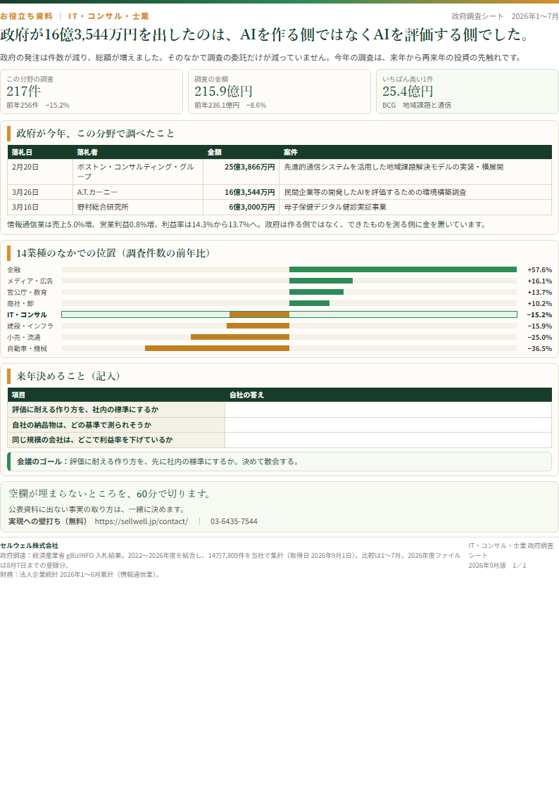 IT・コンサル・士業 上半期お役立ち資料 表紙