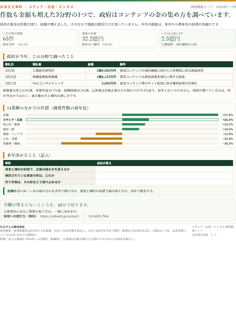 メディア・広告・エンタメ 上半期お役立ち資料 表紙