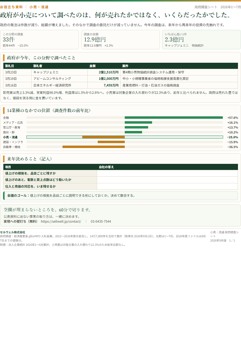 小売・流通 上半期お役立ち資料 表紙