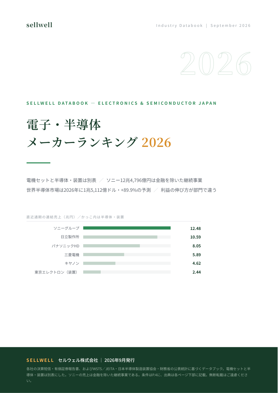電子・半導体メーカーランキング2026完全版 表紙