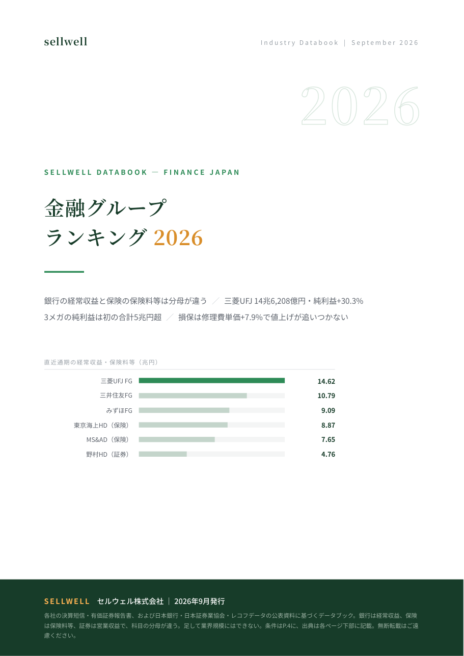 金融グループランキング2026完全版 表紙