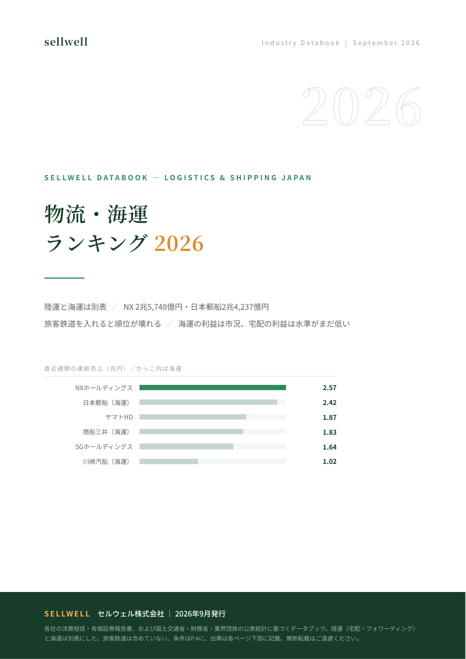 物流・海運ランキング2026完全版 表紙