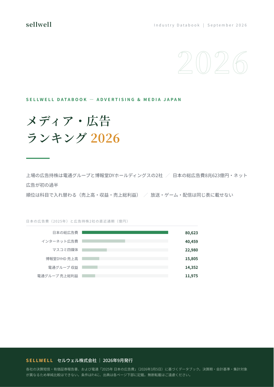 メディア・広告ランキング2026完全版 表紙